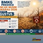 BMKG Prediksi Puncak Musim Kemarau 2026 Terjadi pada Agustus, Risiko Karhutla Meningkat
